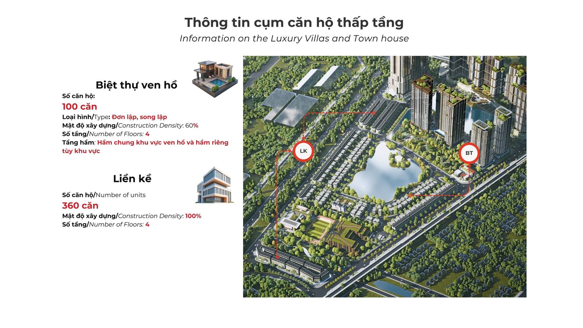 thấp tầng the intercentral võ văn kiệt đông anh